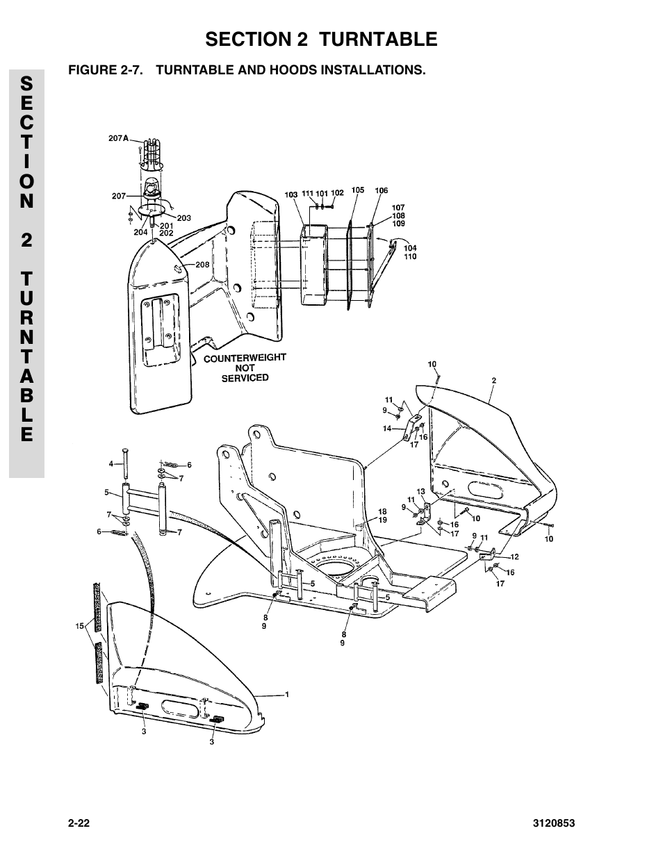 Figure 2-7. turntable and hoods installations, Turntable and hoods installations -16, Turntable and hoods installations | JLG 45ic Parts Manual User Manual | Page 76 / 160