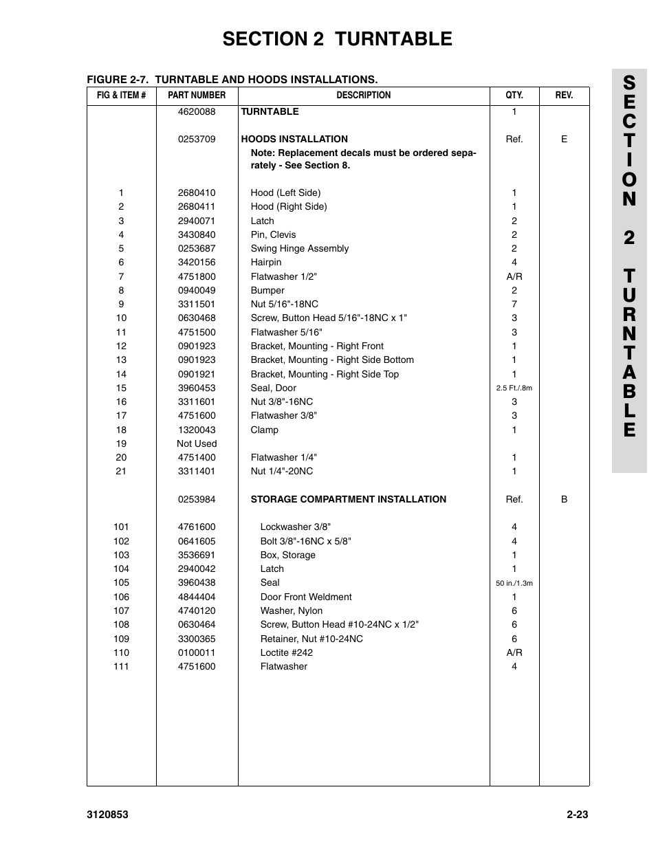 JLG 45ic Parts Manual User Manual | Page 77 / 160