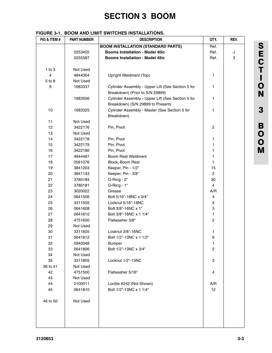 JLG 45ic Parts Manual User Manual | Page 81 / 160