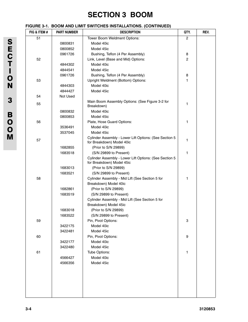 JLG 45ic Parts Manual User Manual | Page 82 / 160