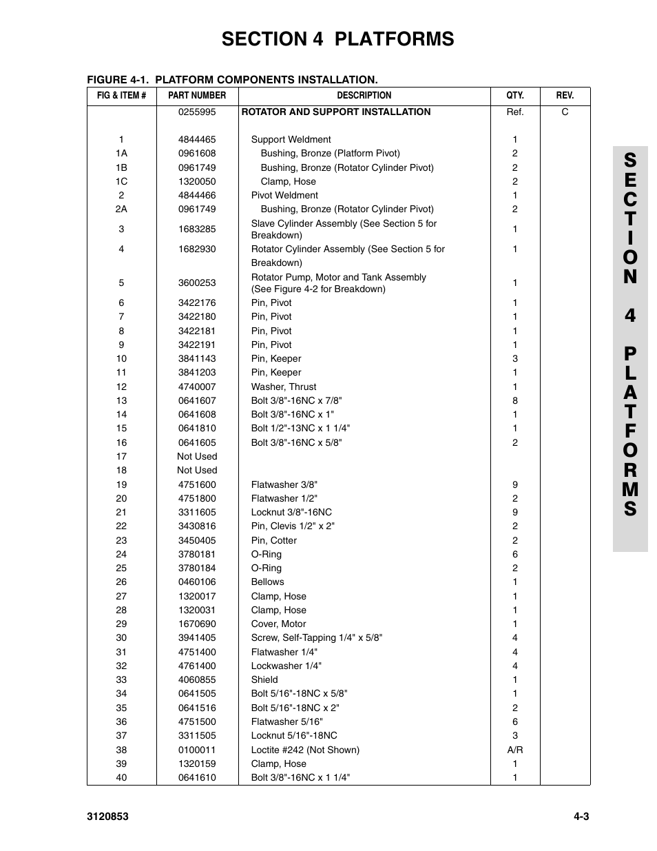JLG 45ic Parts Manual User Manual | Page 89 / 160