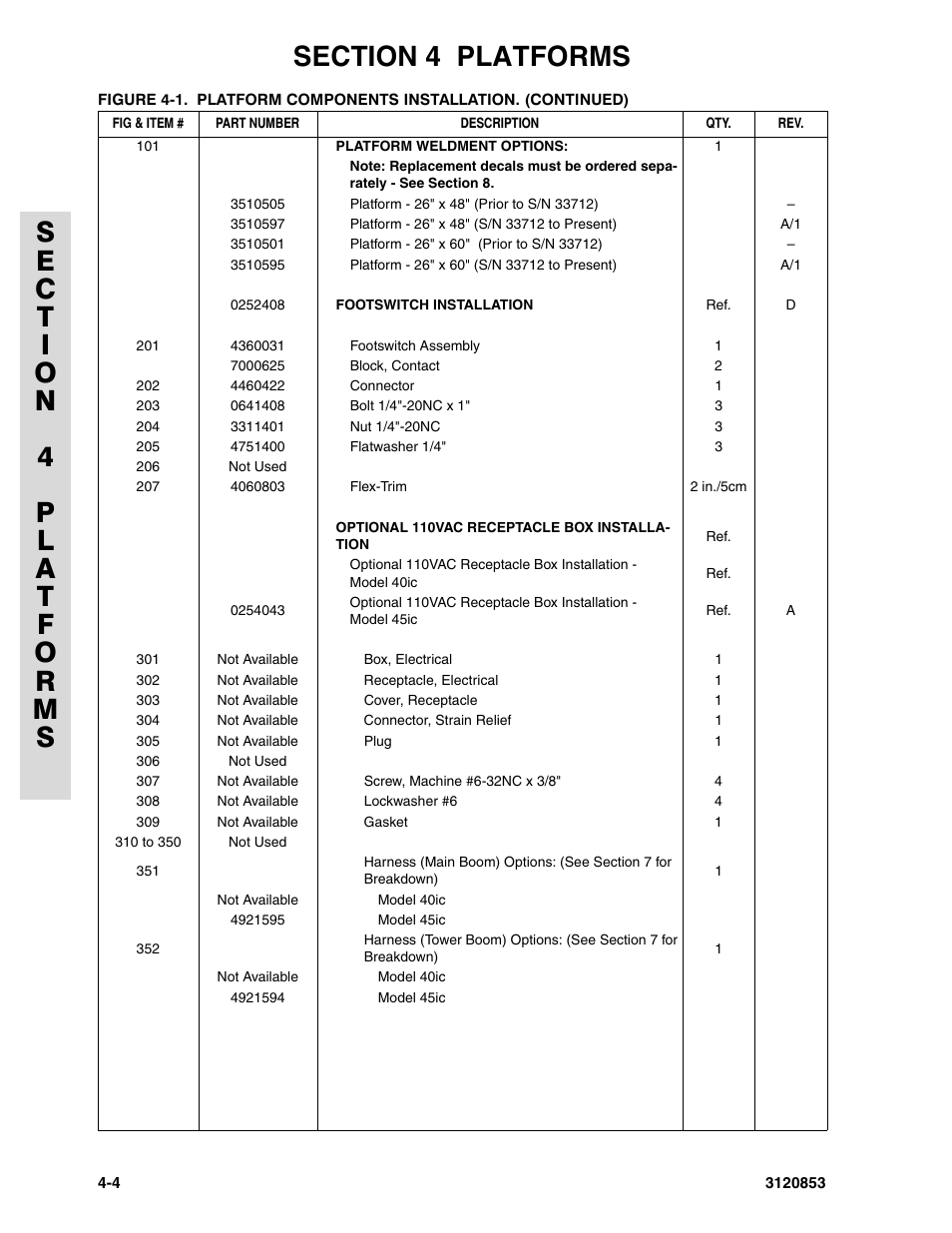JLG 45ic Parts Manual User Manual | Page 90 / 160