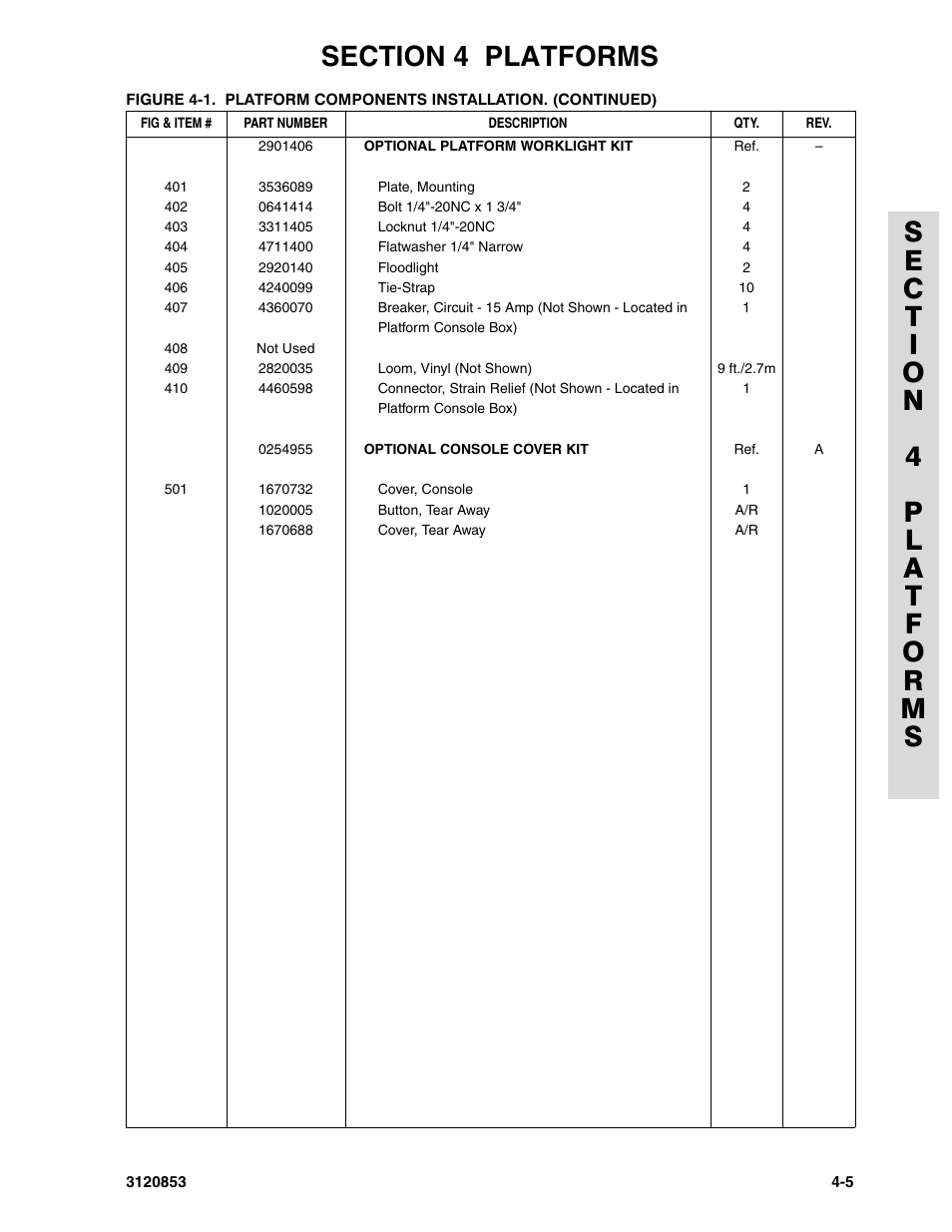 JLG 45ic Parts Manual User Manual | Page 91 / 160