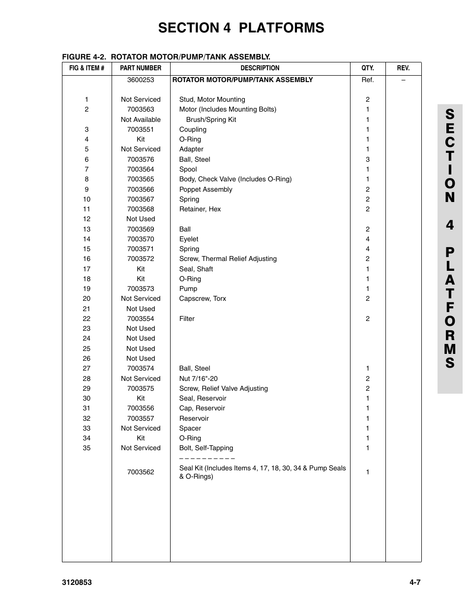 JLG 45ic Parts Manual User Manual | Page 93 / 160
