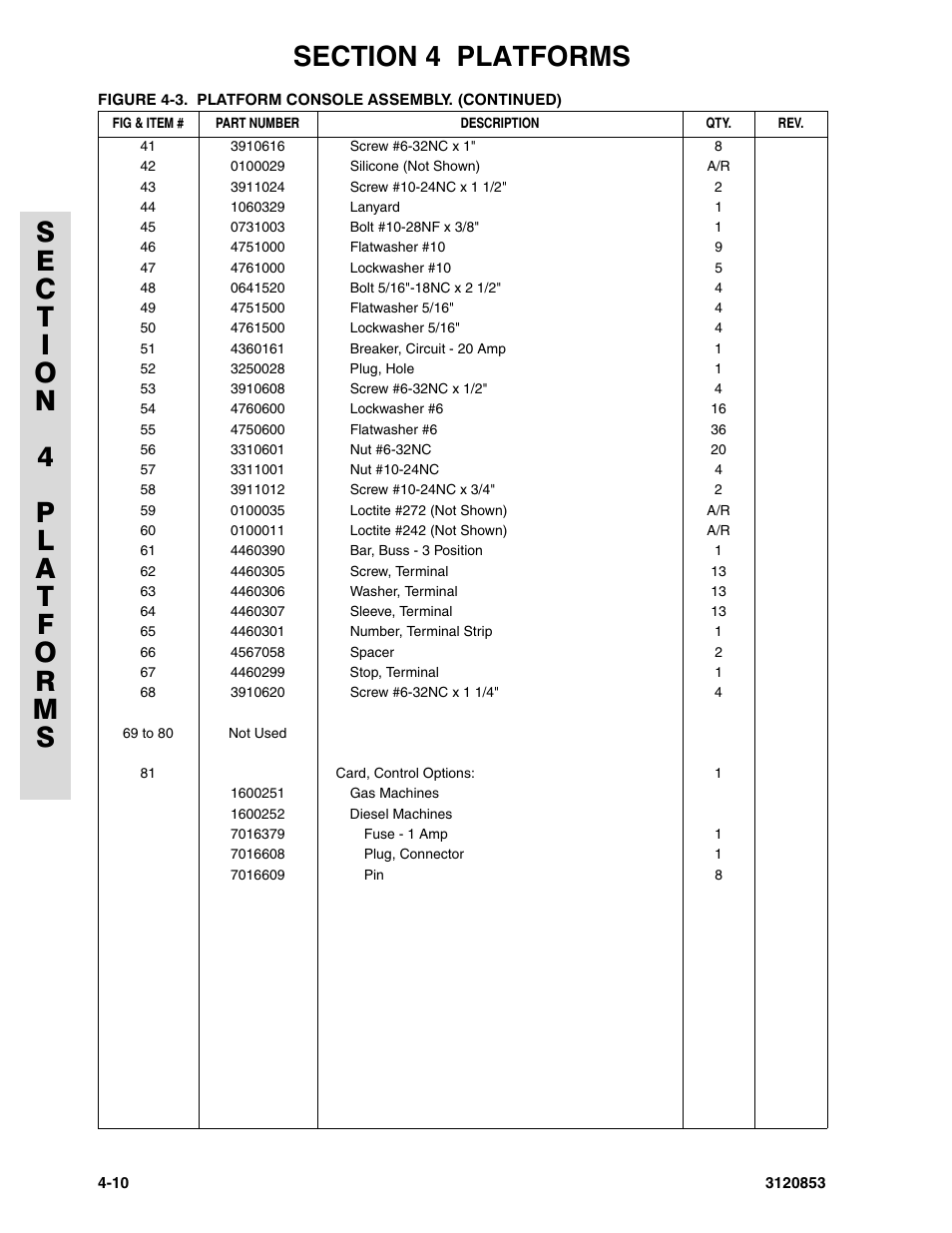 JLG 45ic Parts Manual User Manual | Page 96 / 160