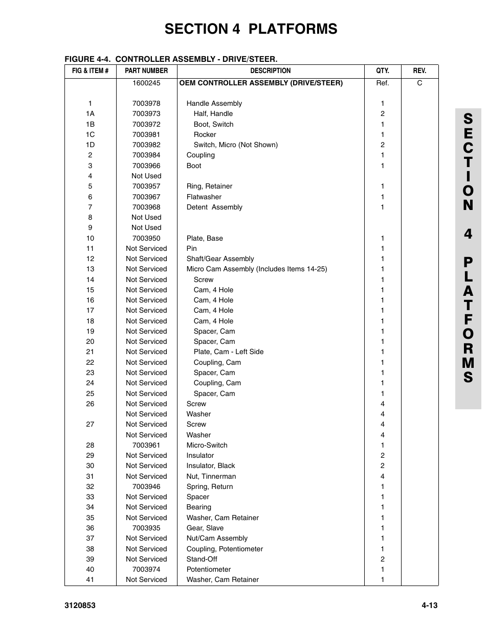 JLG 45ic Parts Manual User Manual | Page 99 / 160
