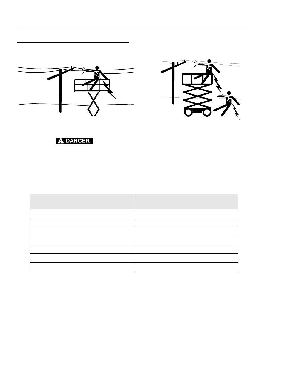 JLG 26MRT ANSI Operator Manual User Manual | Page 10 / 44