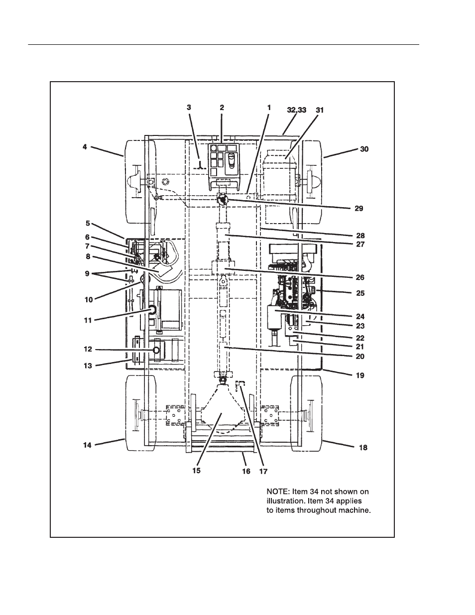 JLG 26MRT ANSI Operator Manual User Manual | Page 18 / 44