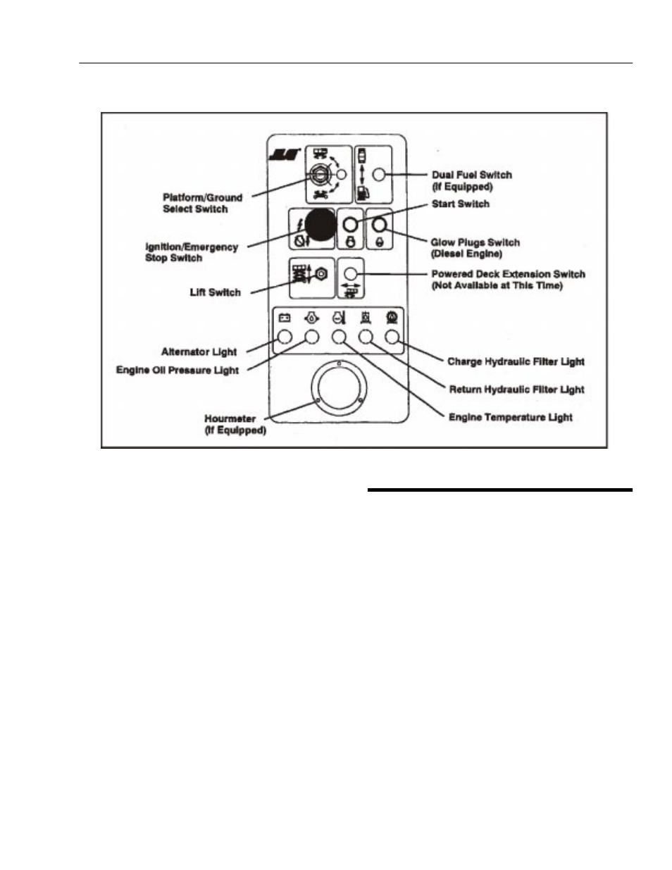JLG 26MRT ANSI Operator Manual User Manual | Page 25 / 44