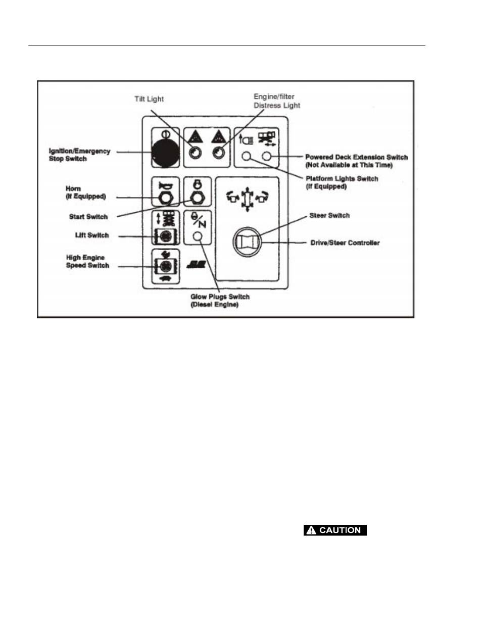 JLG 26MRT ANSI Operator Manual User Manual | Page 26 / 44