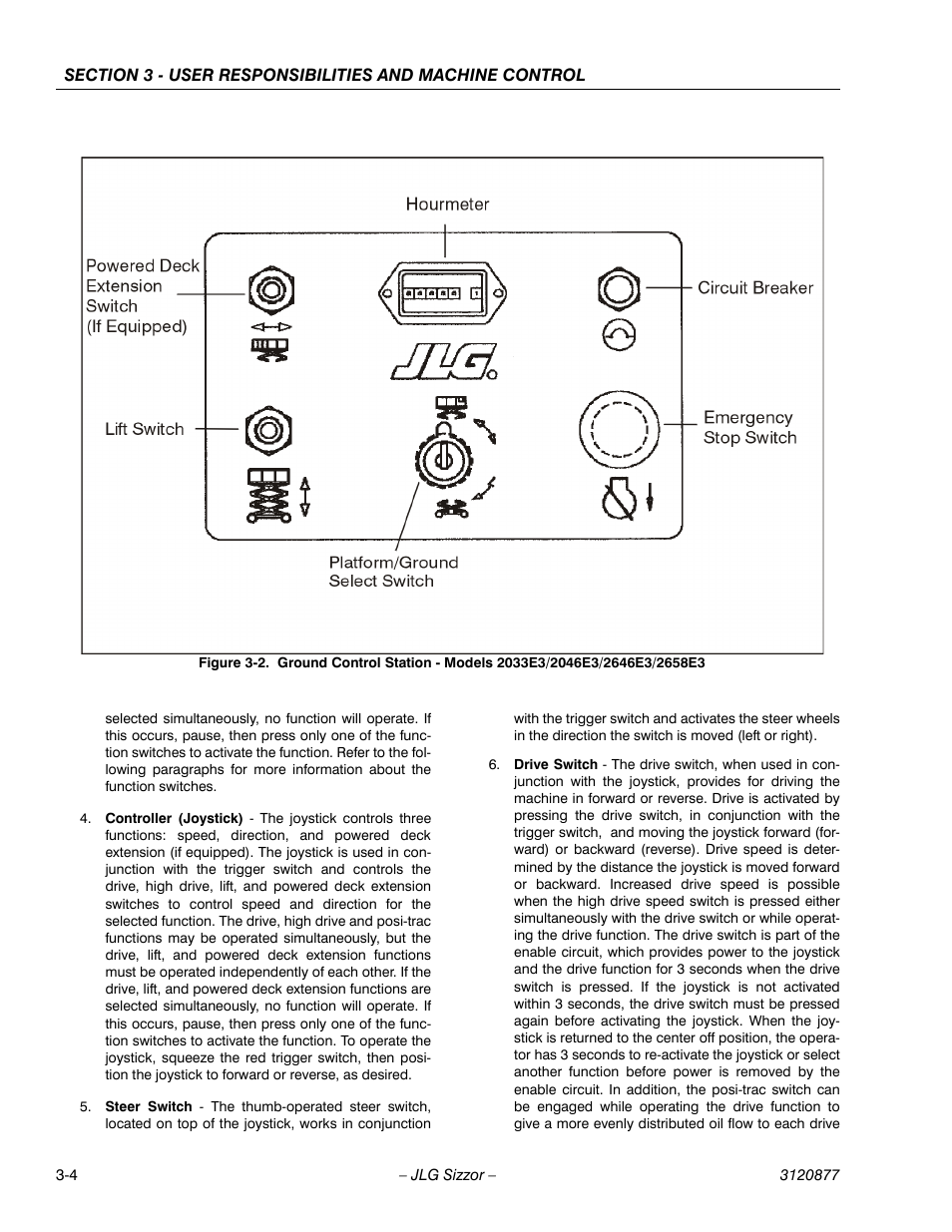 JLG 2658E3 Operator Manual User Manual | Page 24 / 68