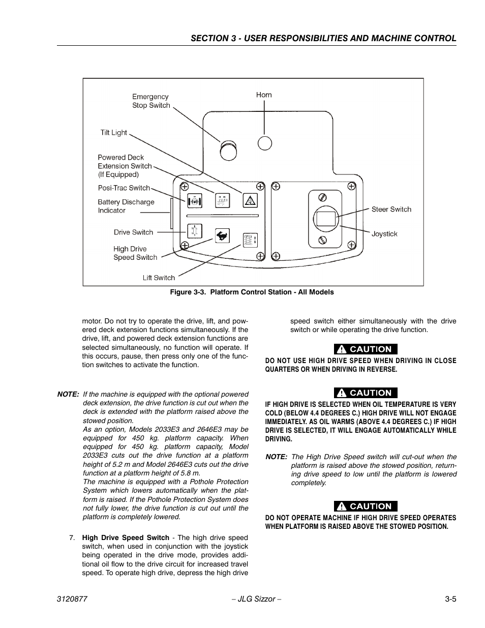 JLG 2658E3 Operator Manual User Manual | Page 25 / 68