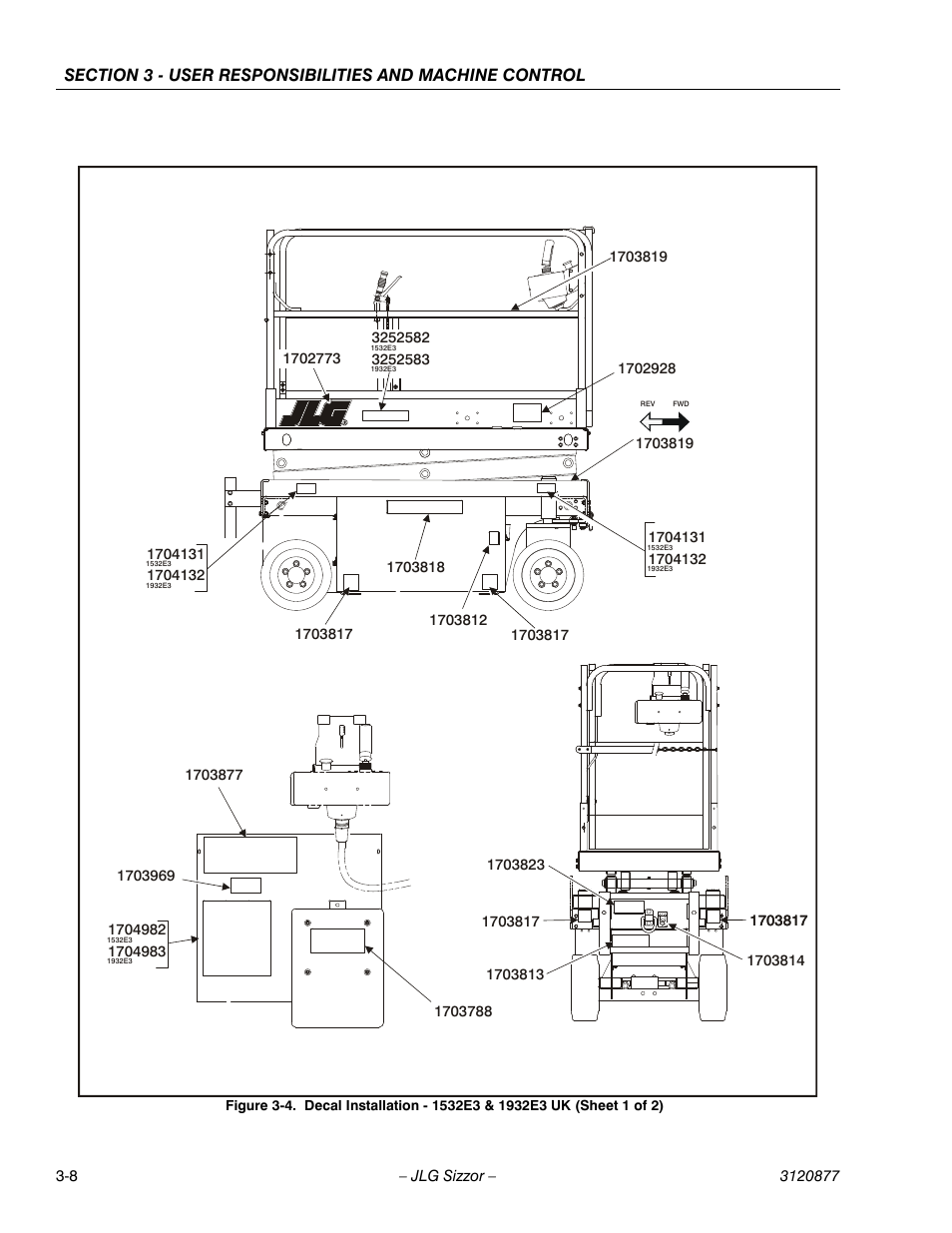 JLG 2658E3 Operator Manual User Manual | Page 28 / 68