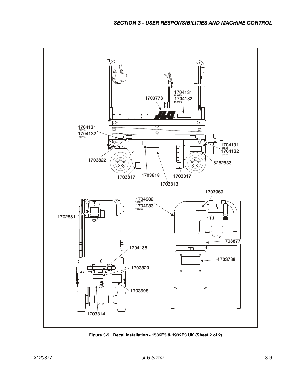 JLG 2658E3 Operator Manual User Manual | Page 29 / 68