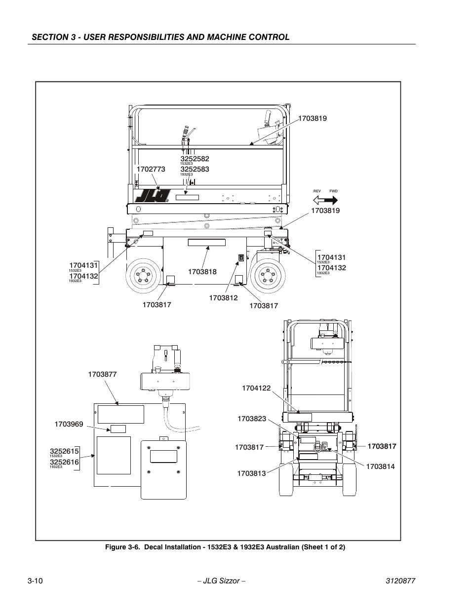 JLG 2658E3 Operator Manual User Manual | Page 30 / 68