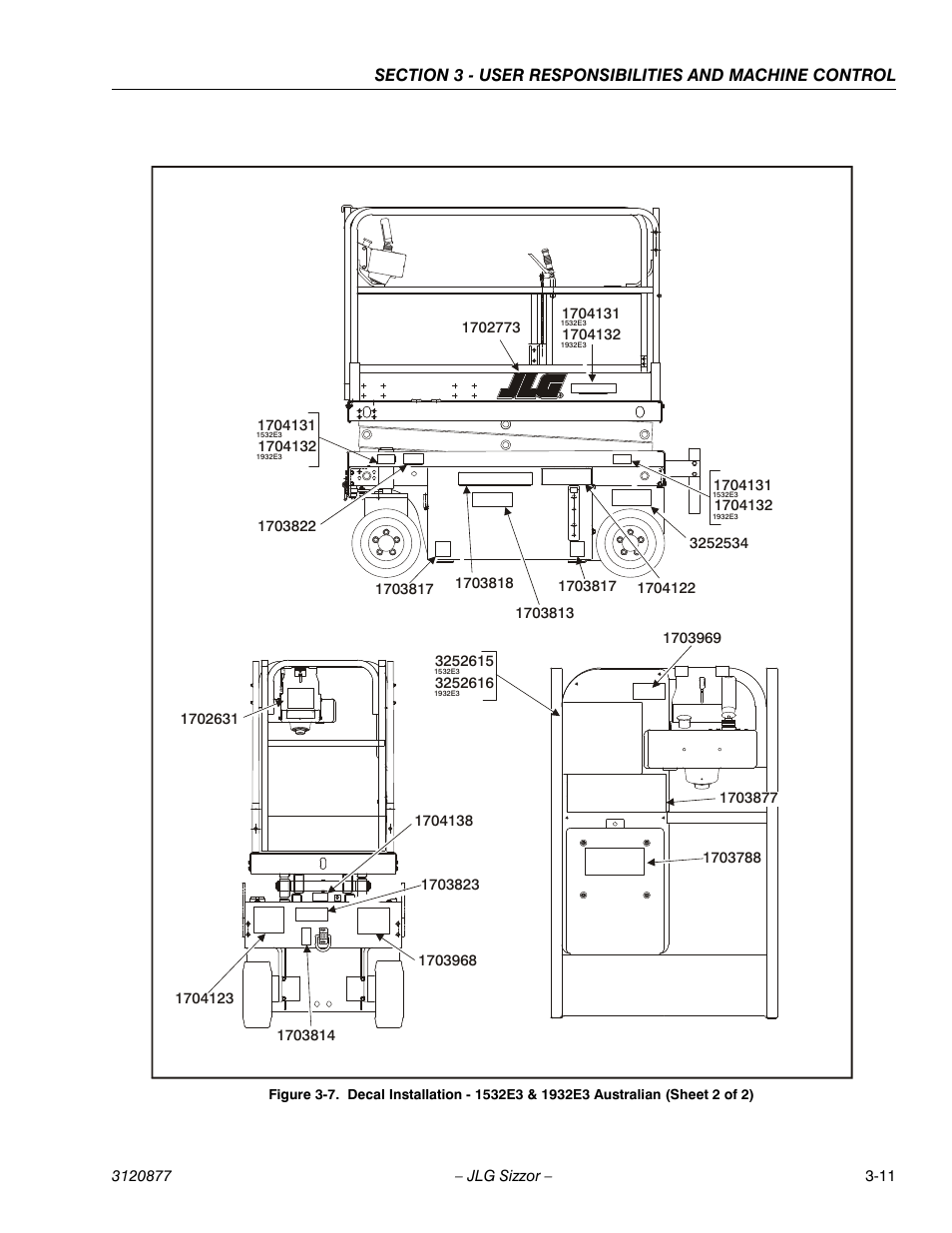 JLG 2658E3 Operator Manual User Manual | Page 31 / 68