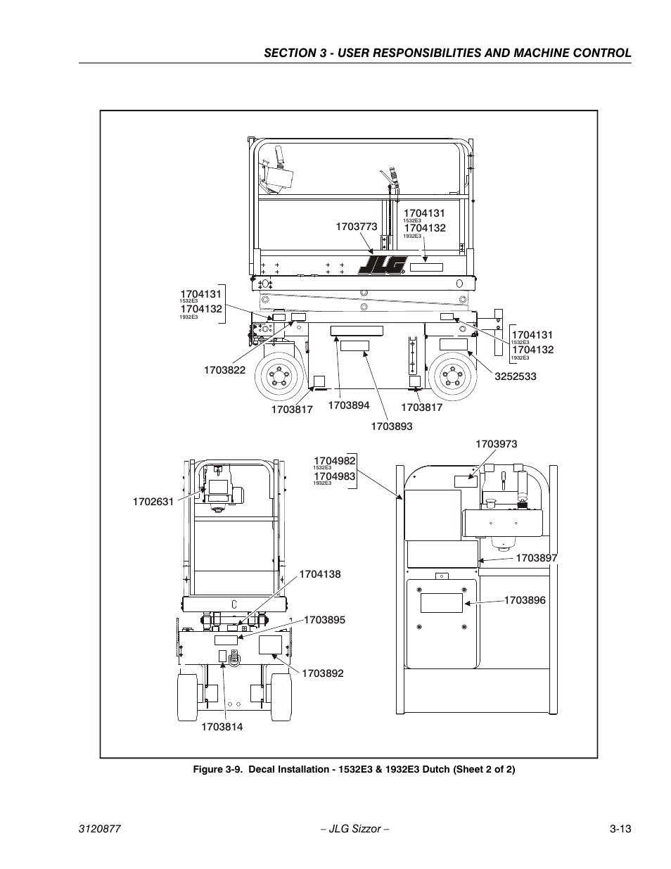 JLG 2658E3 Operator Manual User Manual | Page 33 / 68