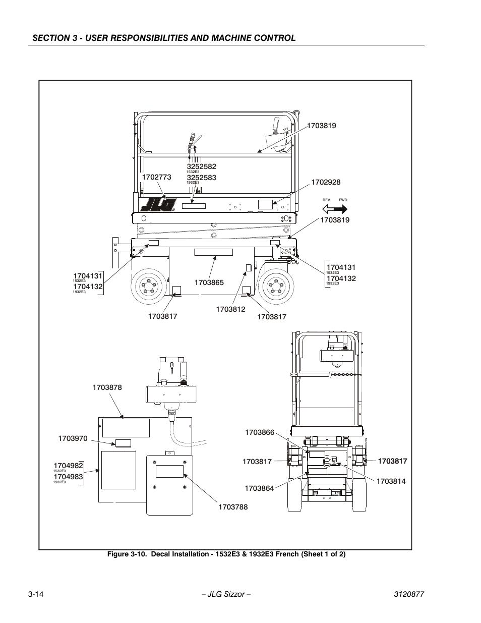 JLG 2658E3 Operator Manual User Manual | Page 34 / 68