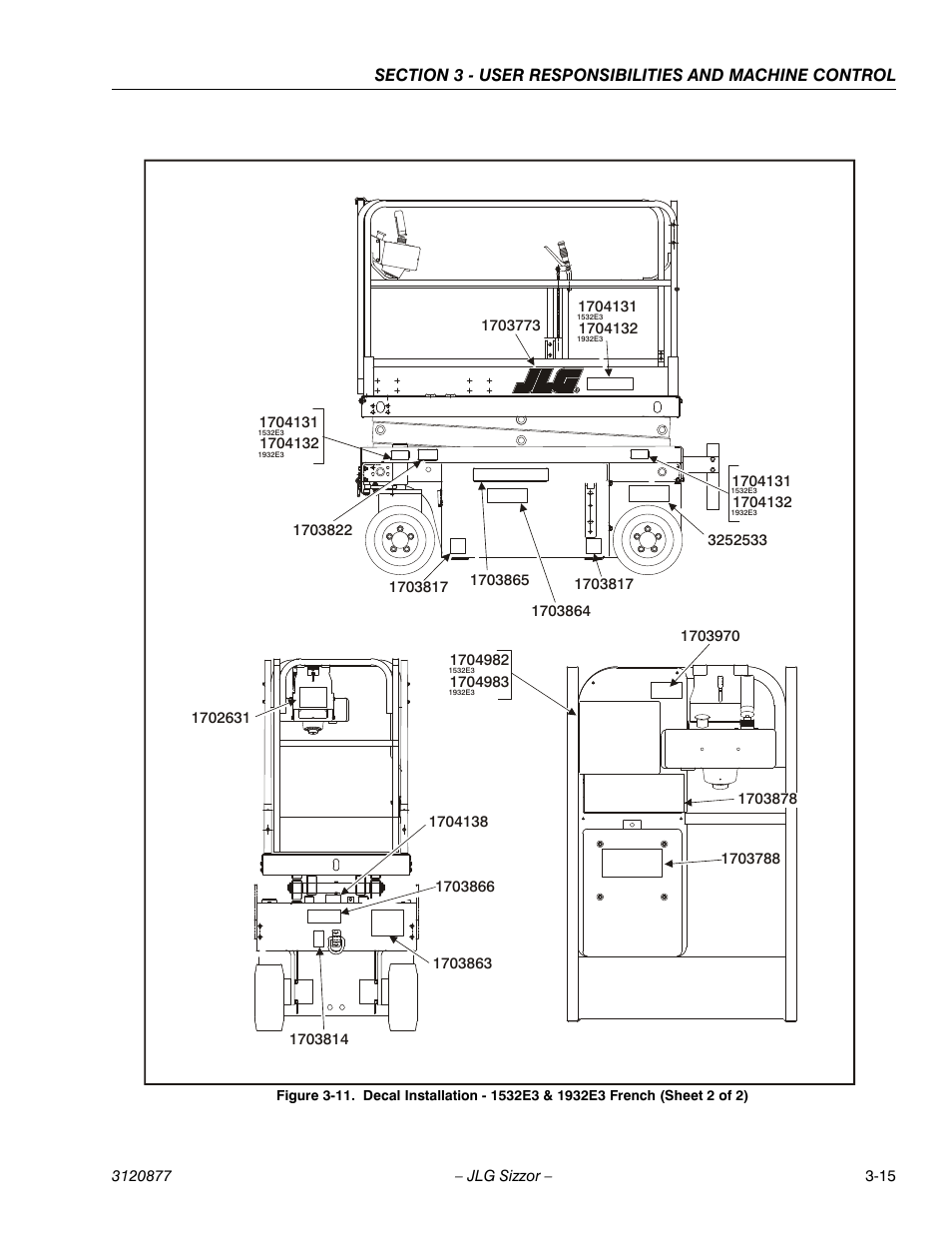 JLG 2658E3 Operator Manual User Manual | Page 35 / 68
