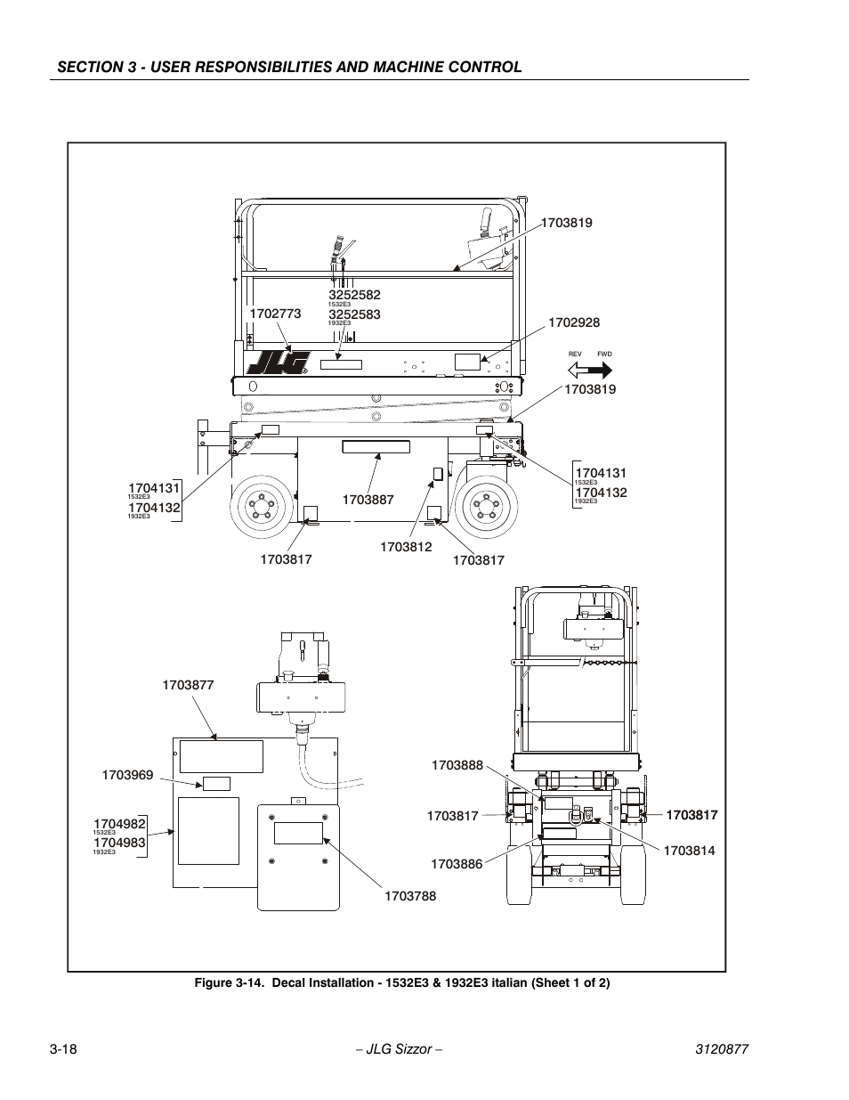 JLG 2658E3 Operator Manual User Manual | Page 38 / 68