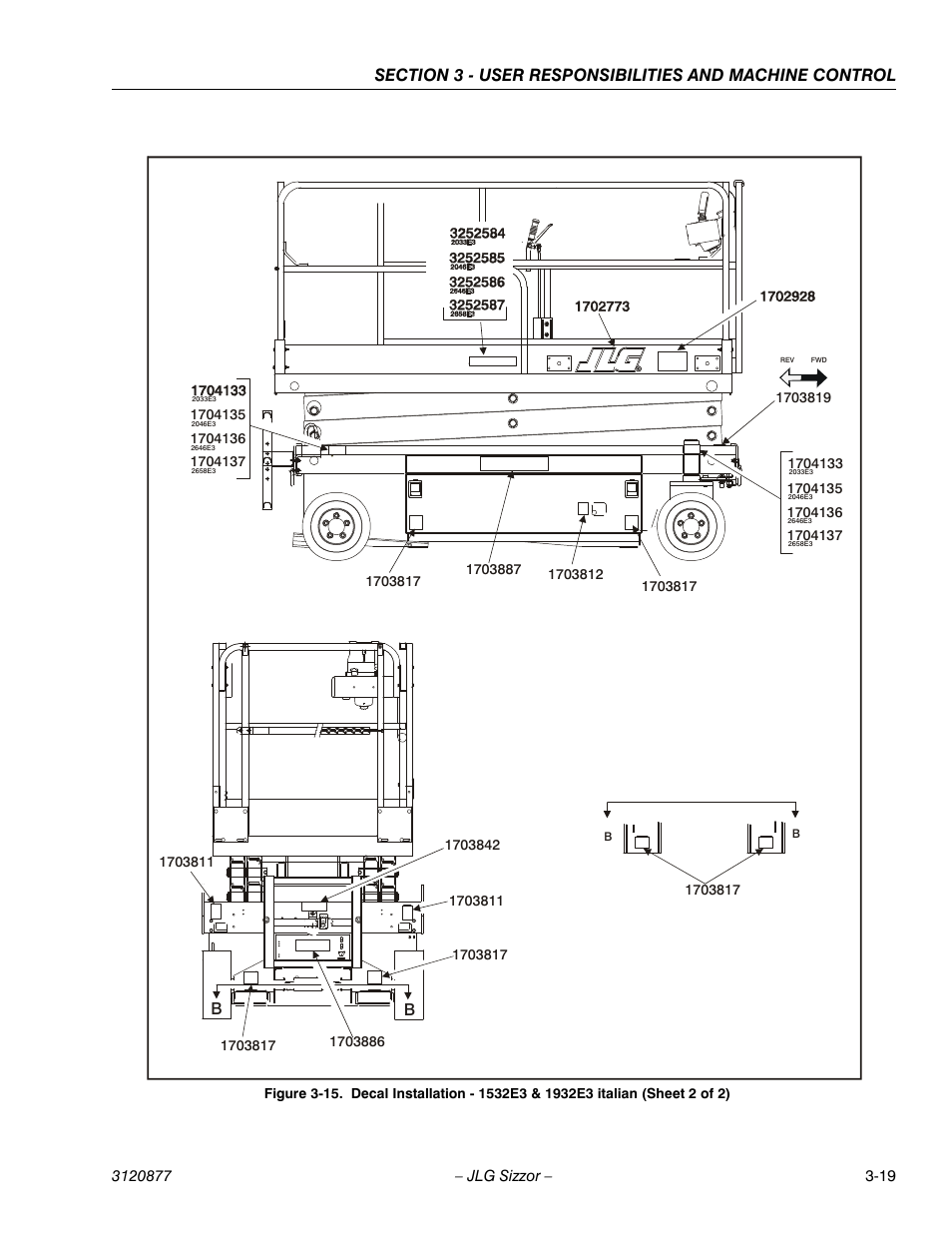JLG 2658E3 Operator Manual User Manual | Page 39 / 68