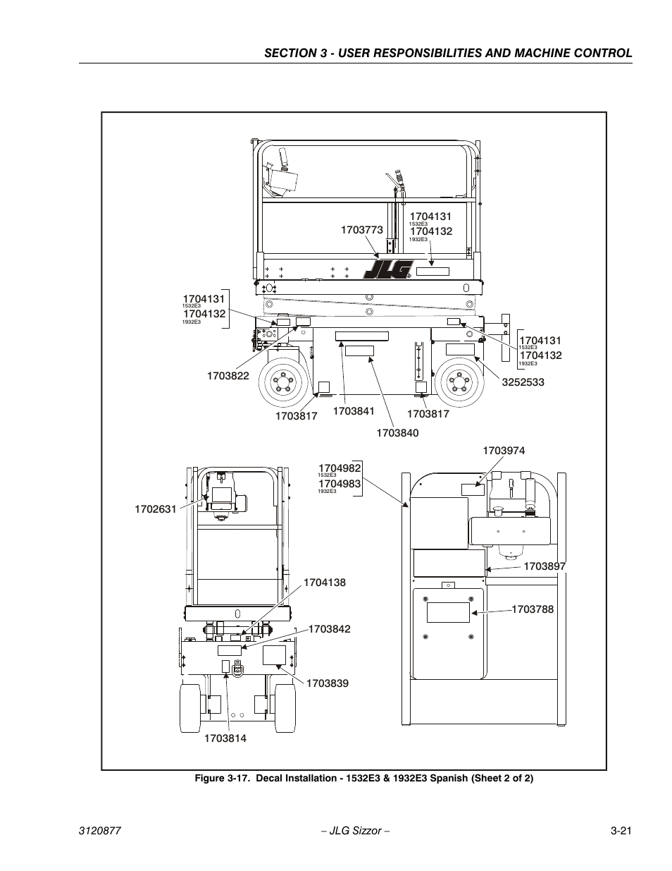JLG 2658E3 Operator Manual User Manual | Page 41 / 68