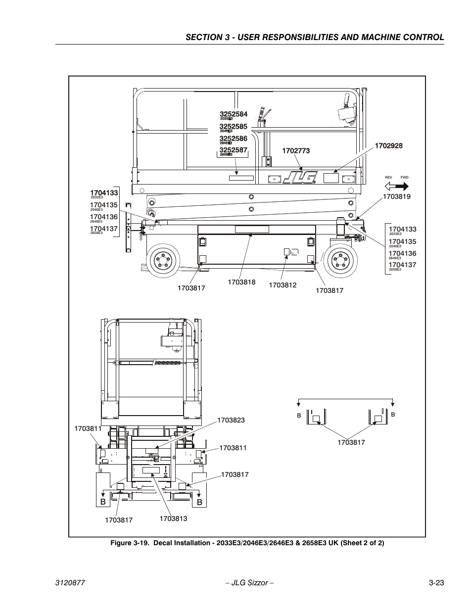 JLG 2658E3 Operator Manual User Manual | Page 43 / 68