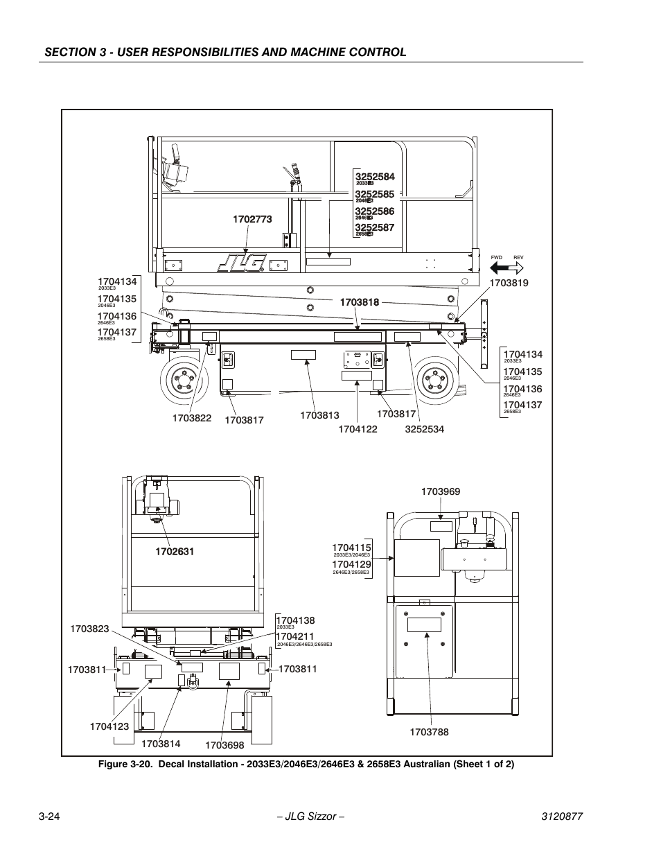 JLG 2658E3 Operator Manual User Manual | Page 44 / 68