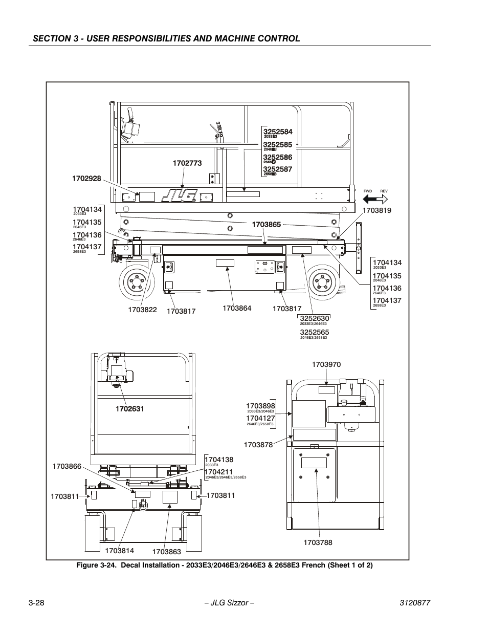 JLG 2658E3 Operator Manual User Manual | Page 48 / 68