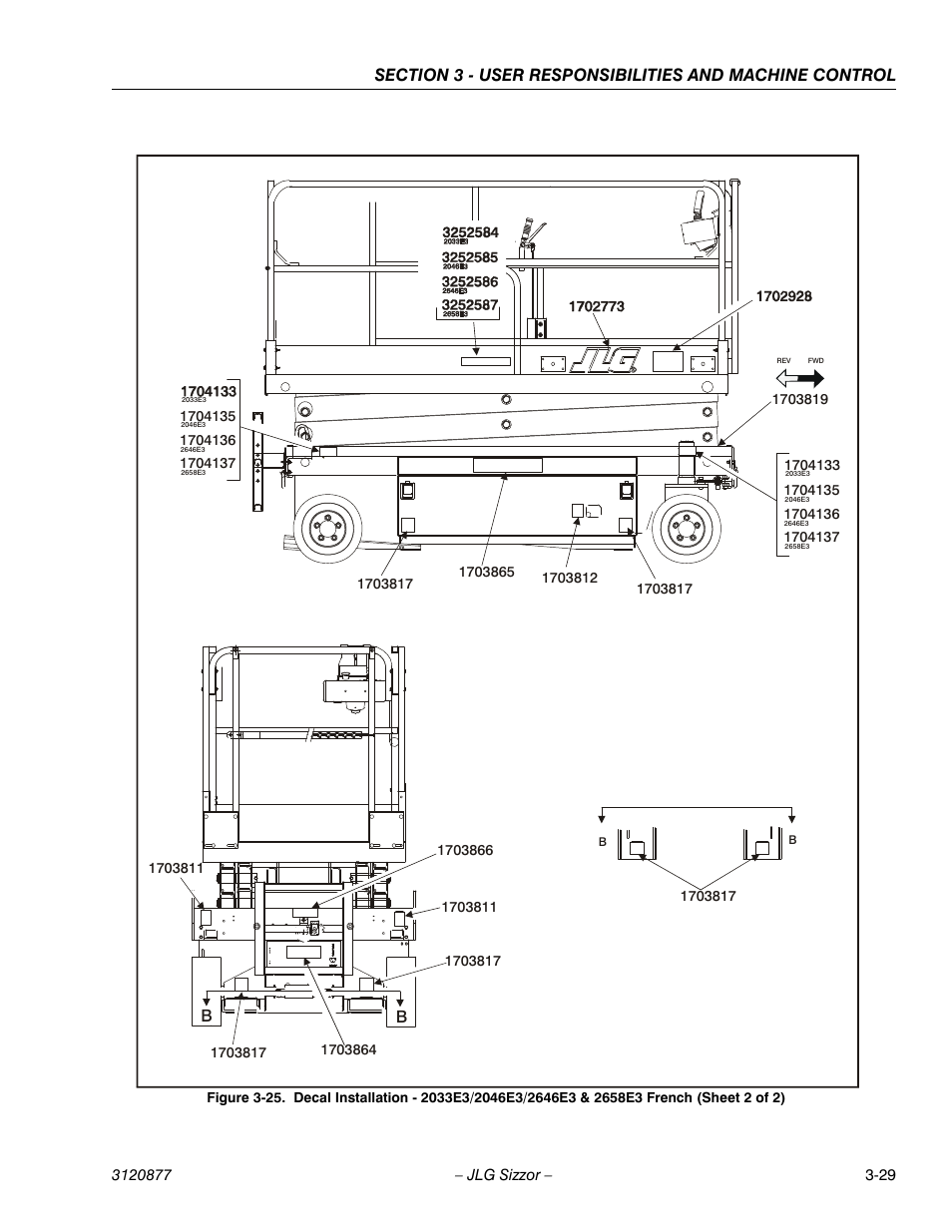 JLG 2658E3 Operator Manual User Manual | Page 49 / 68