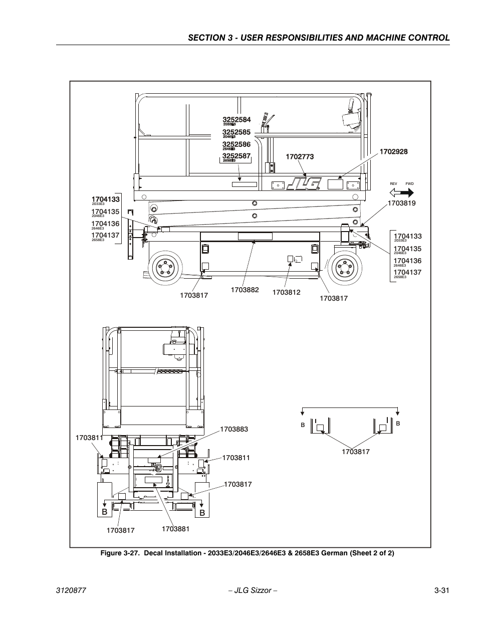 JLG 2658E3 Operator Manual User Manual | Page 51 / 68
