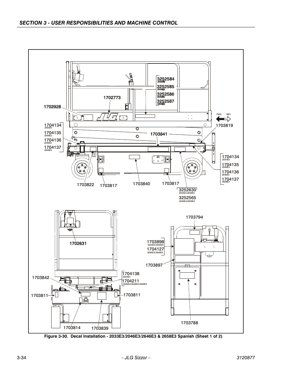 JLG 2658E3 Operator Manual User Manual | Page 54 / 68