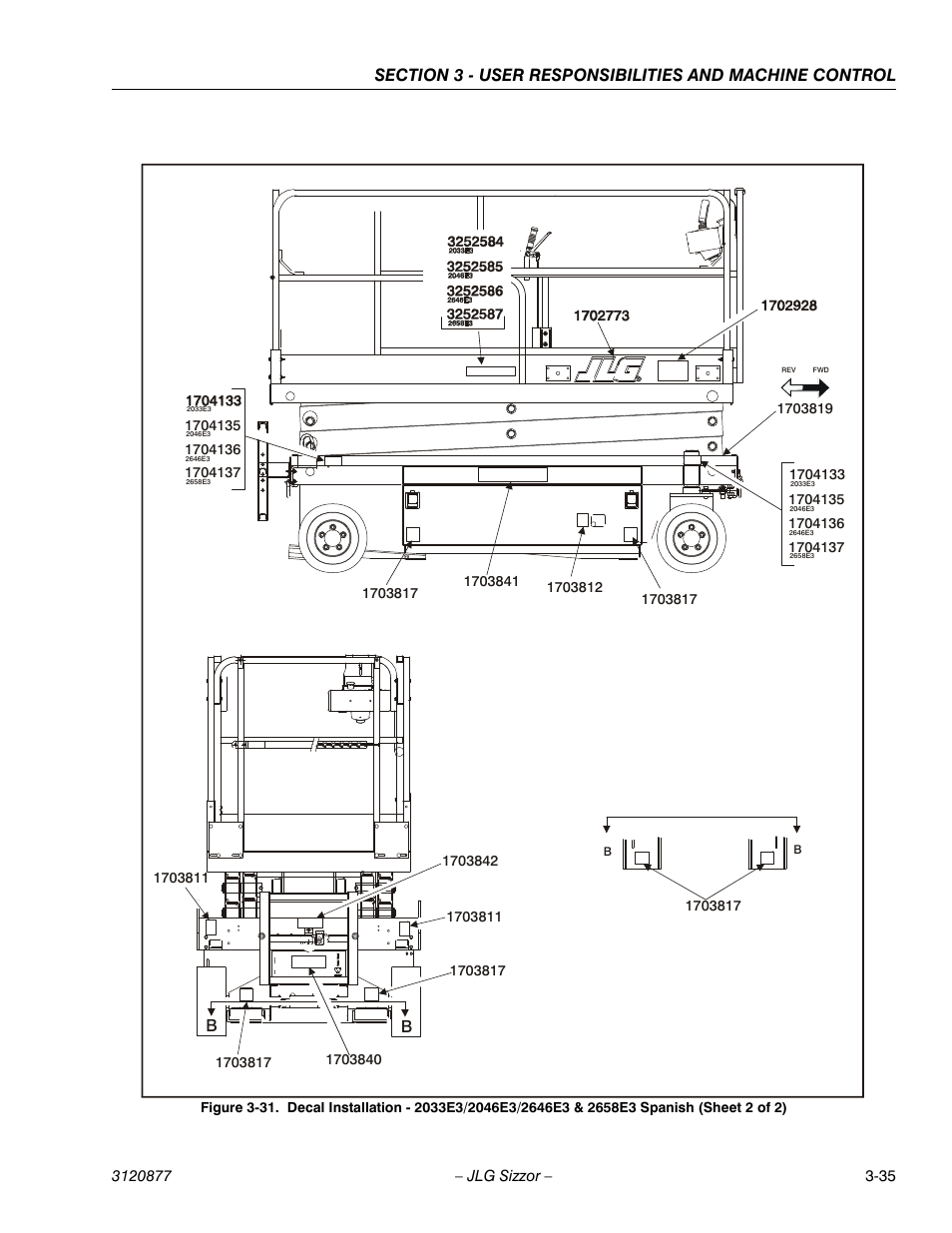 JLG 2658E3 Operator Manual User Manual | Page 55 / 68