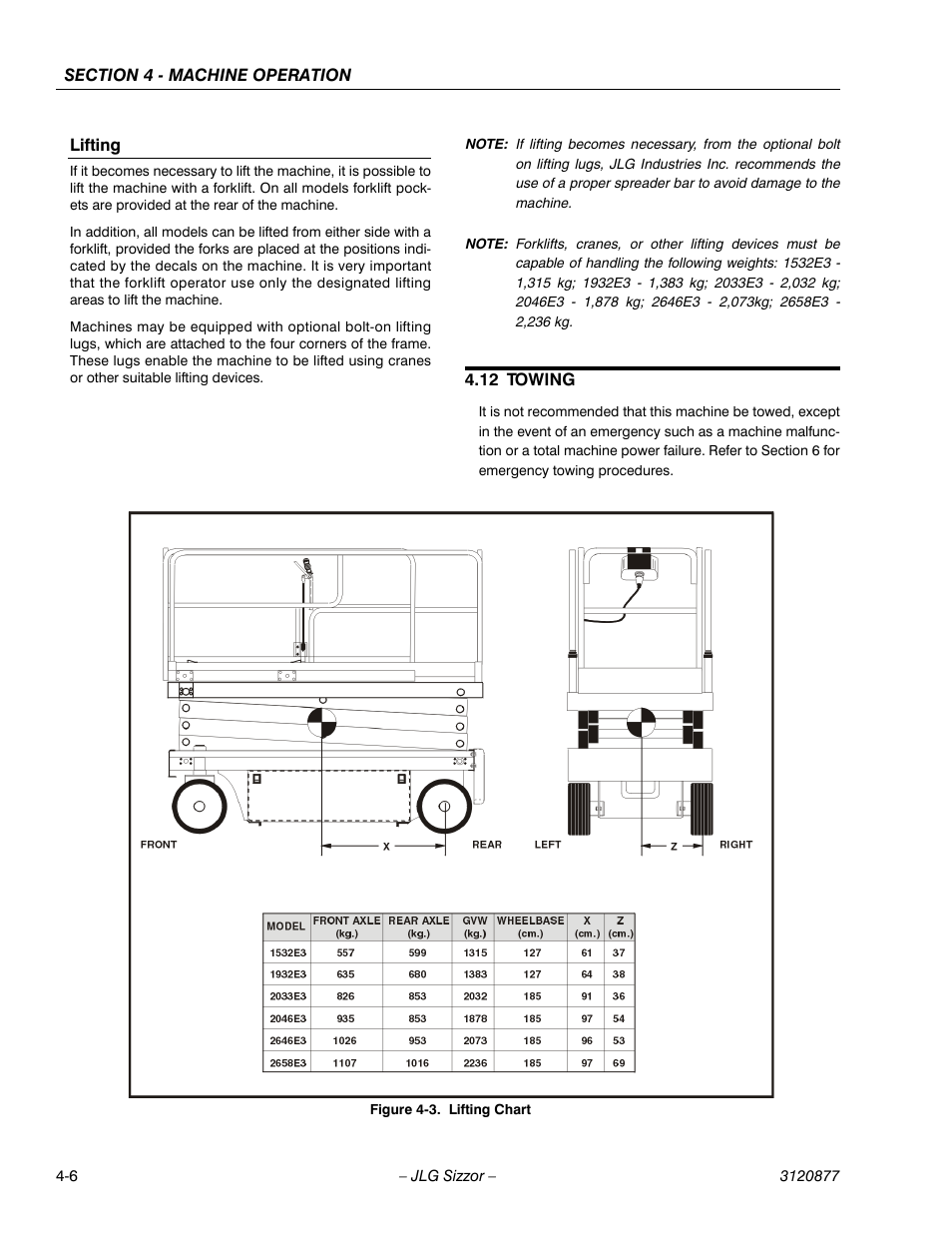 Lifting, 12 towing, Towing -6 | JLG 2658E3 Operator Manual User Manual | Page 62 / 68