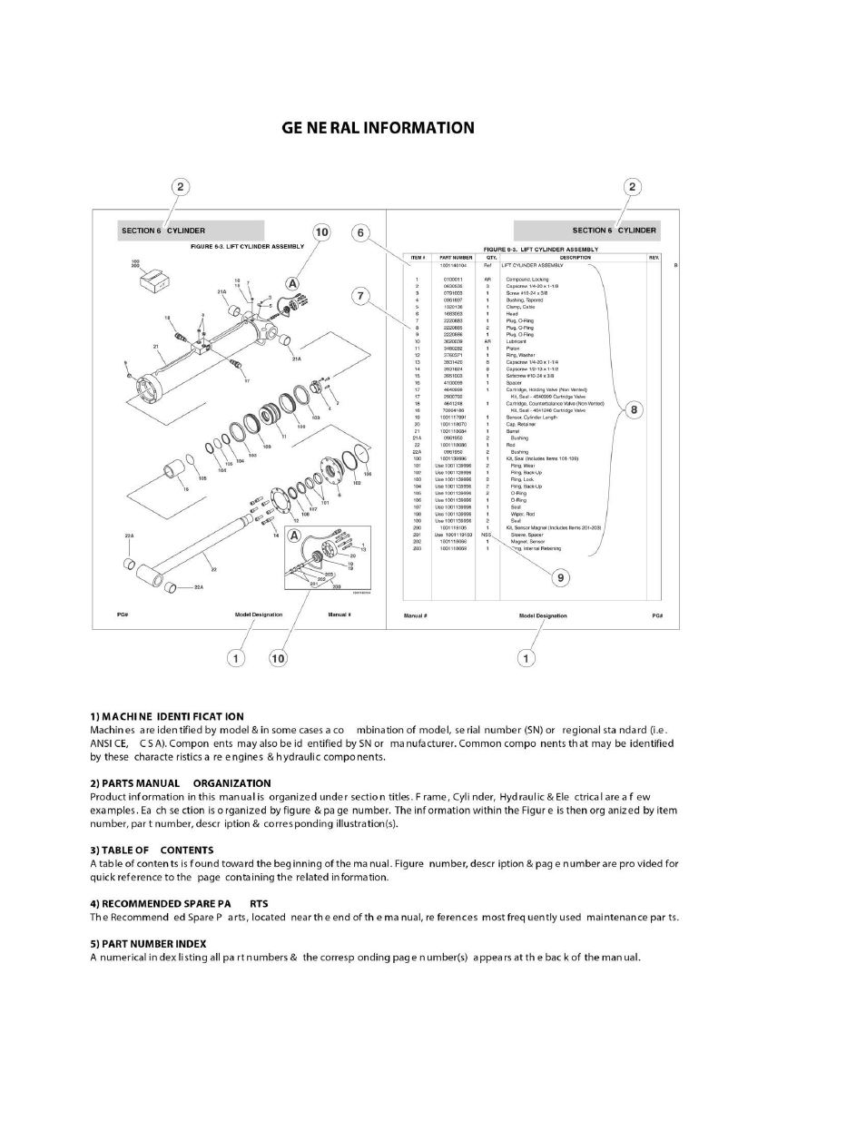 JLG 2632ES Operator Manual User Manual | Page 4 / 328