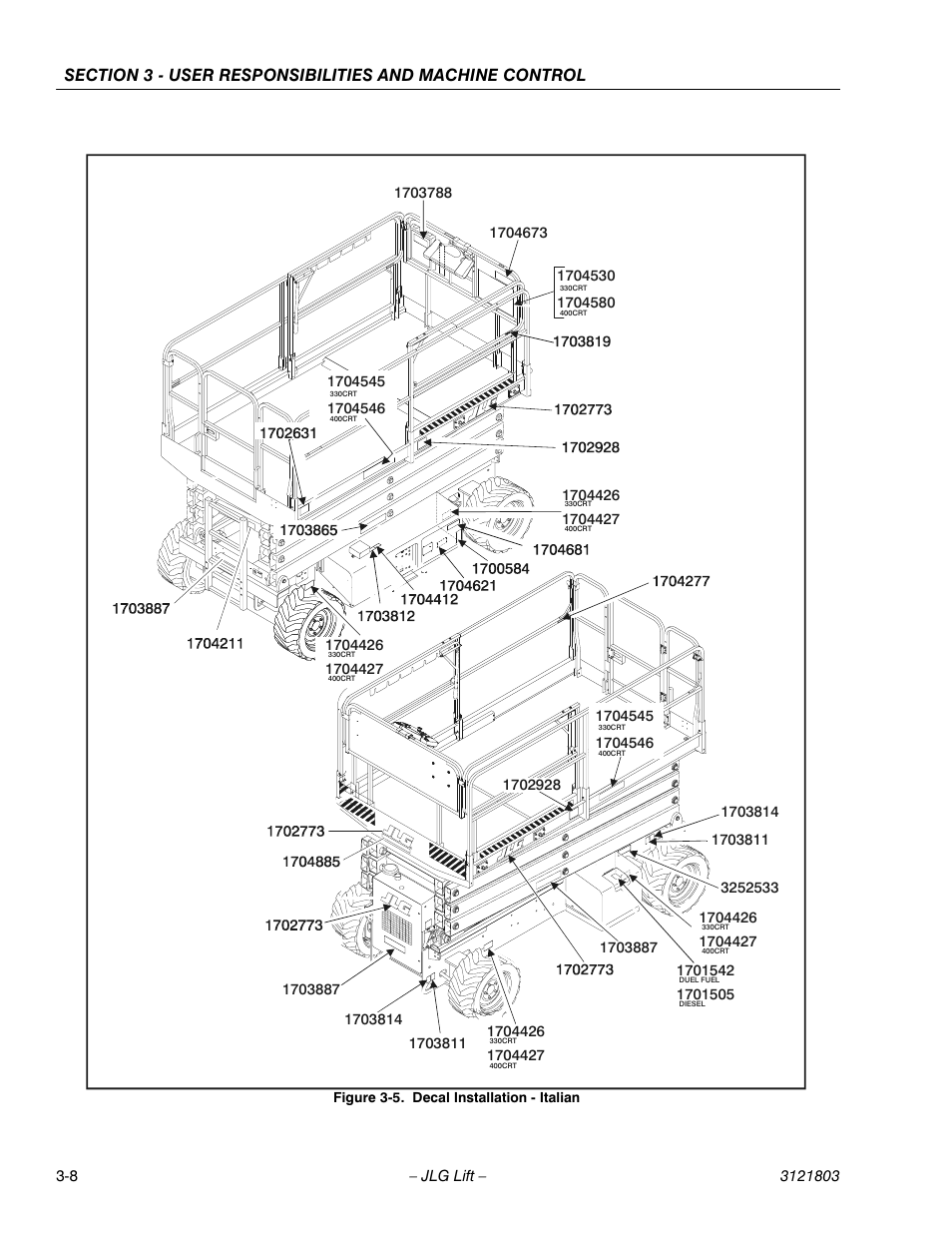 Decal installation - italian -8 | JLG 400CRT Operator Manual User Manual | Page 28 / 46