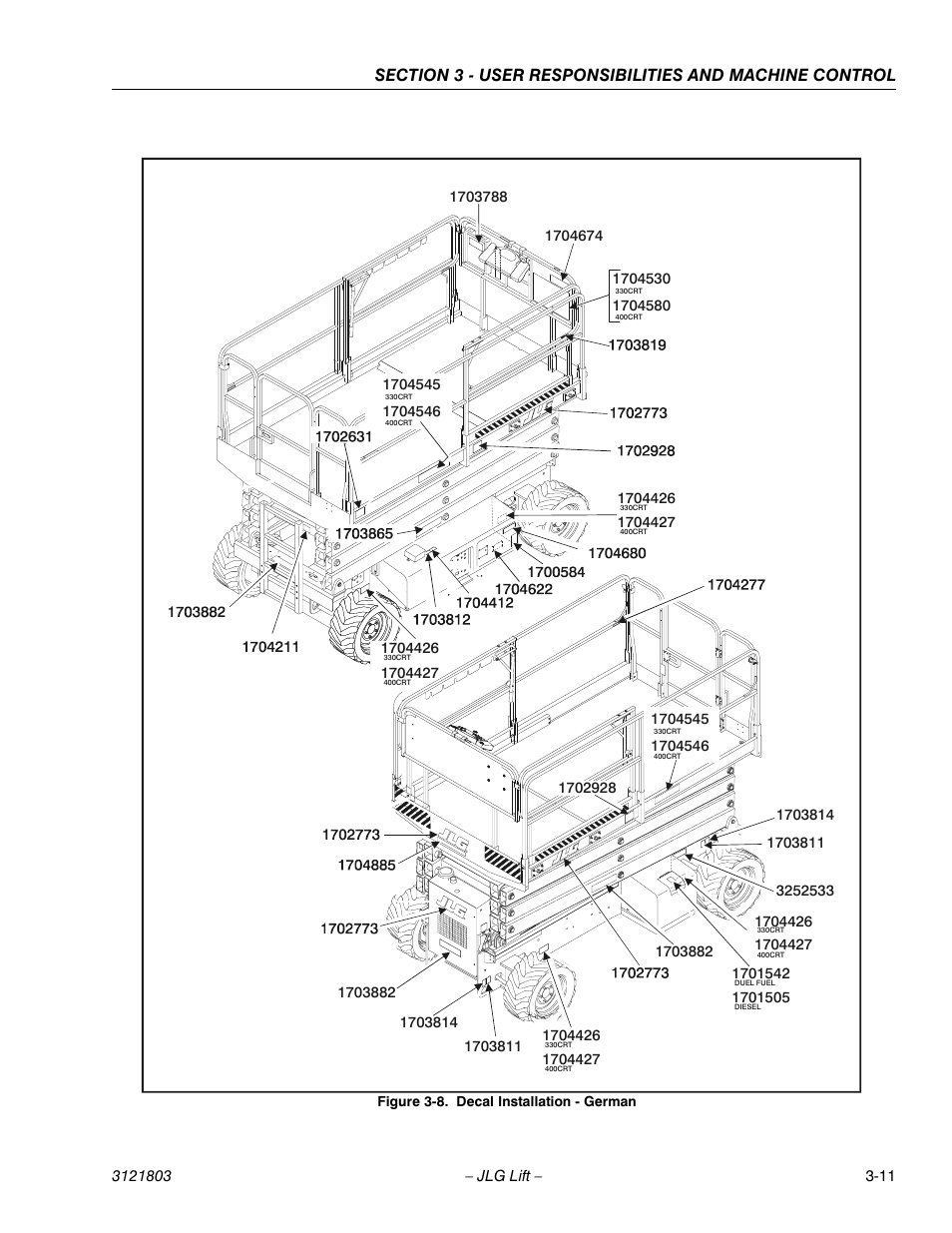 Decal installation - german -11 | JLG 400CRT Operator Manual User Manual | Page 31 / 46