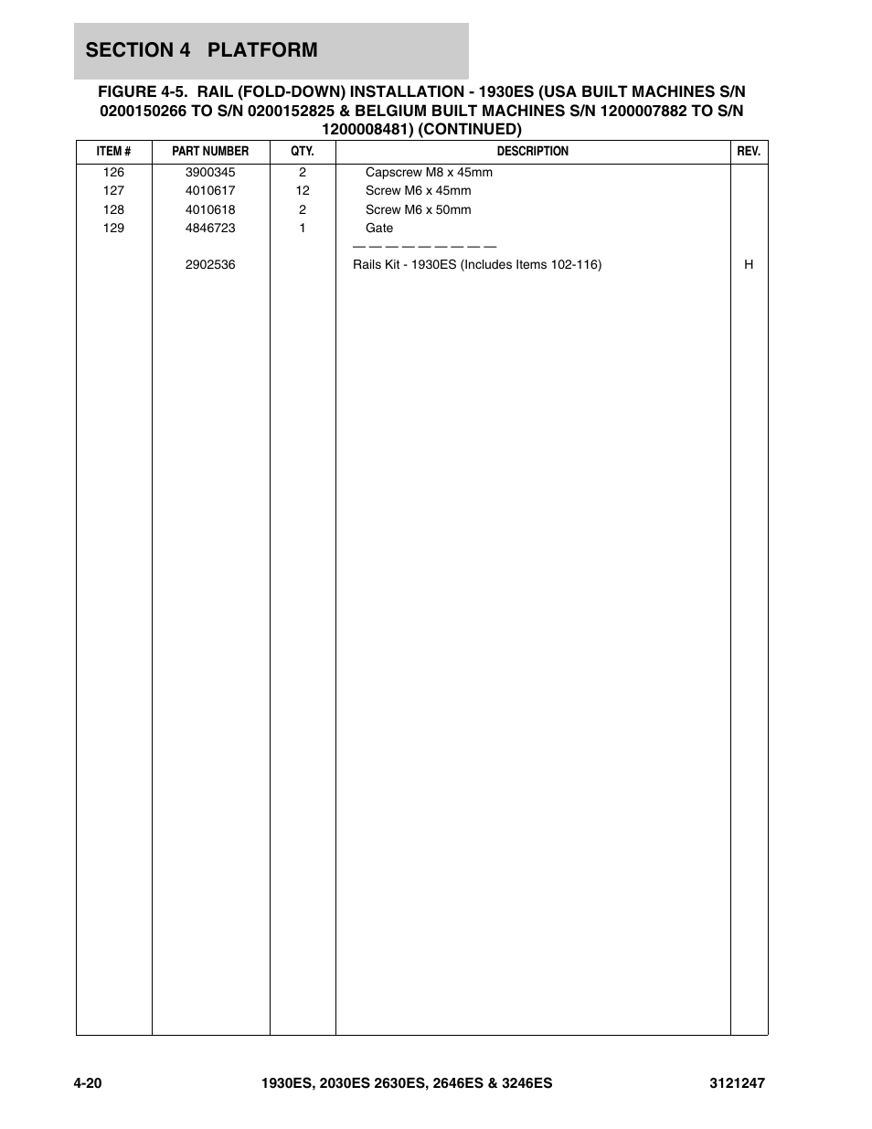 JLG 3246ES Parts Manual User Manual | Page 102 / 214