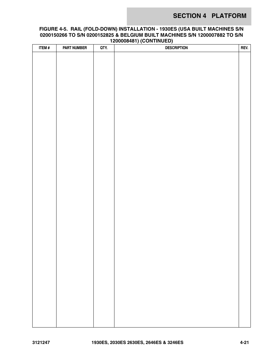 JLG 3246ES Parts Manual User Manual | Page 103 / 214