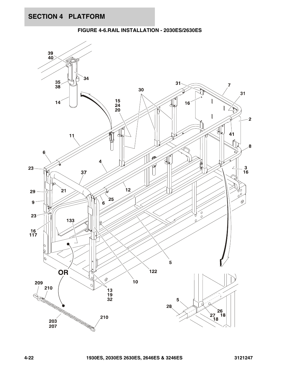 Figure 4-6. rail installation - 2030es/2630es | JLG 3246ES Parts Manual User Manual | Page 104 / 214