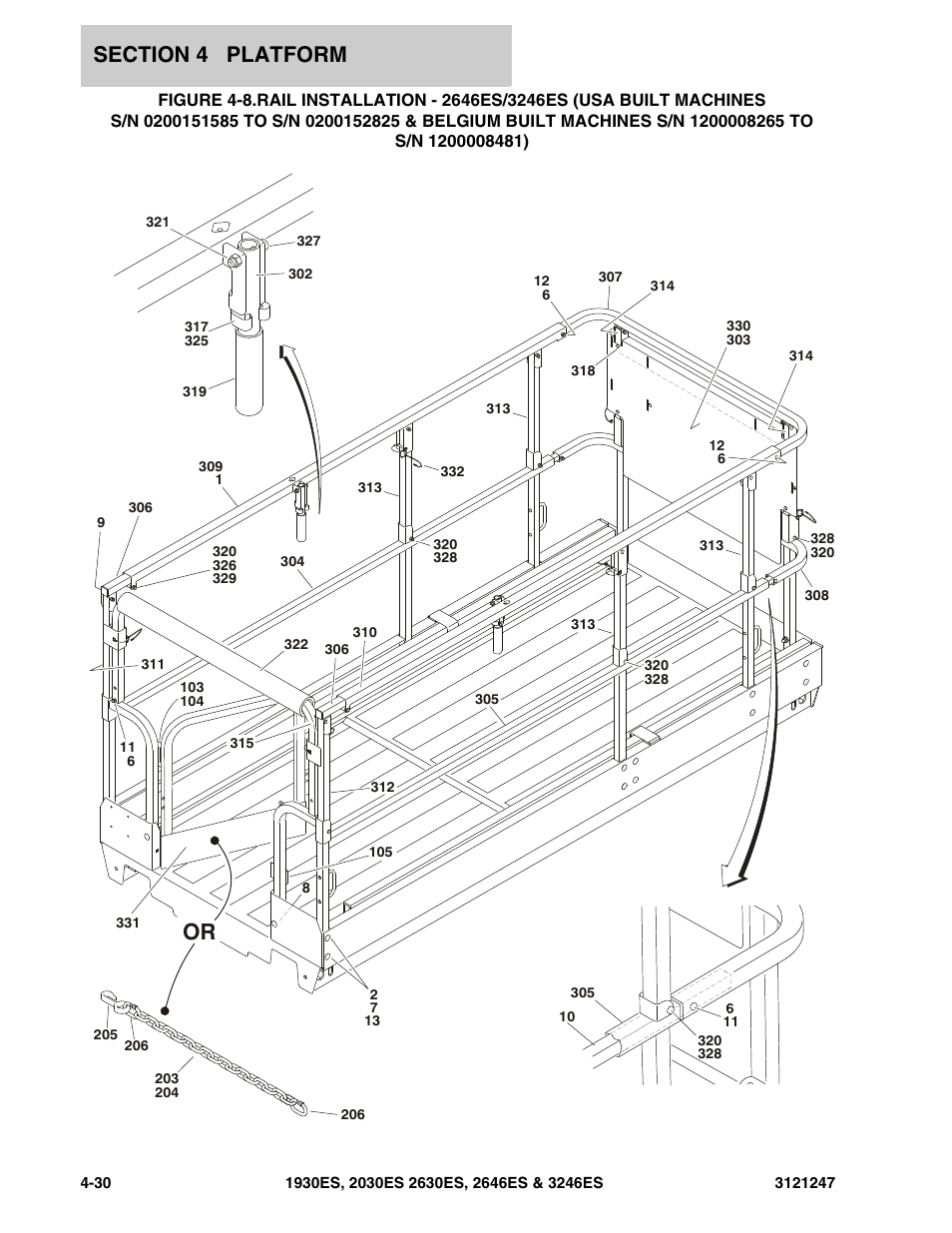 JLG 3246ES Parts Manual User Manual | Page 112 / 214