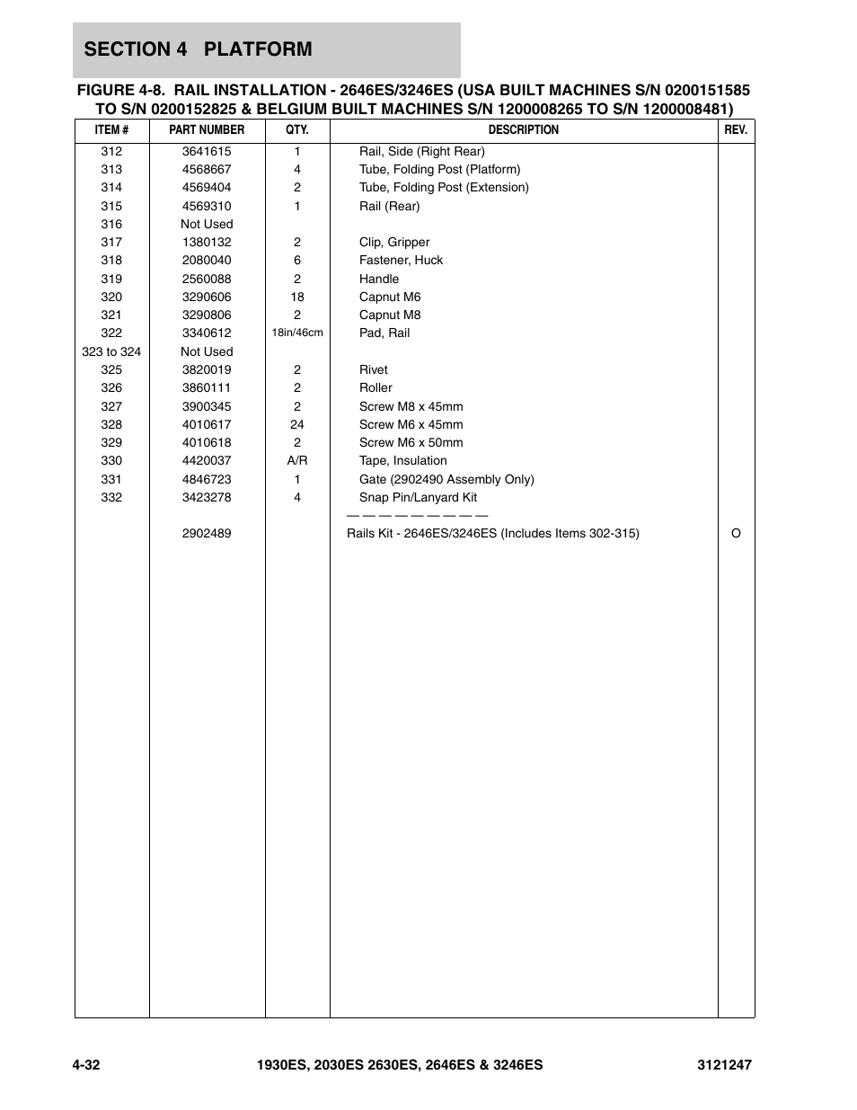 JLG 3246ES Parts Manual User Manual | Page 114 / 214