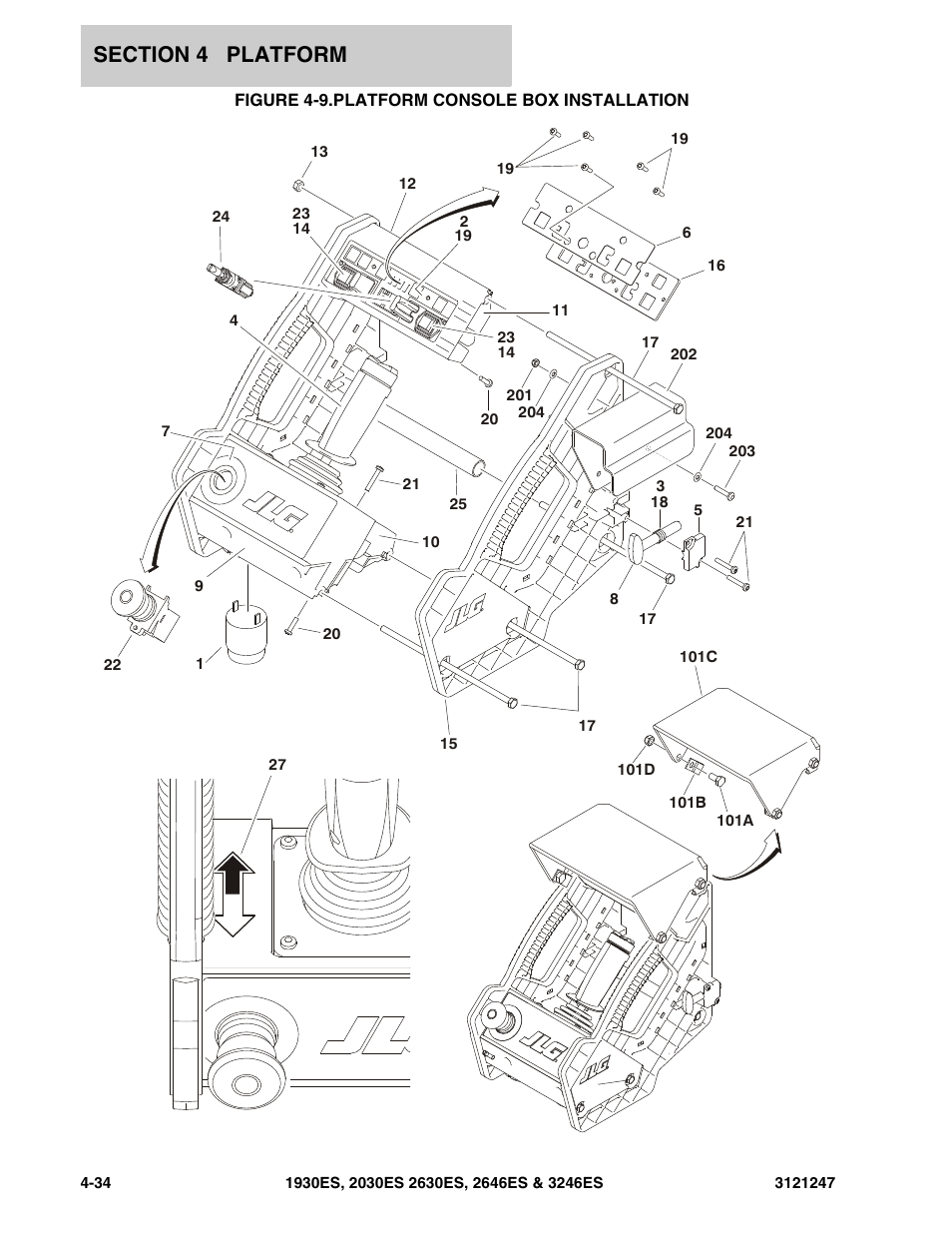 Figure 4-9. platform console box installation | JLG 3246ES Parts Manual User Manual | Page 116 / 214