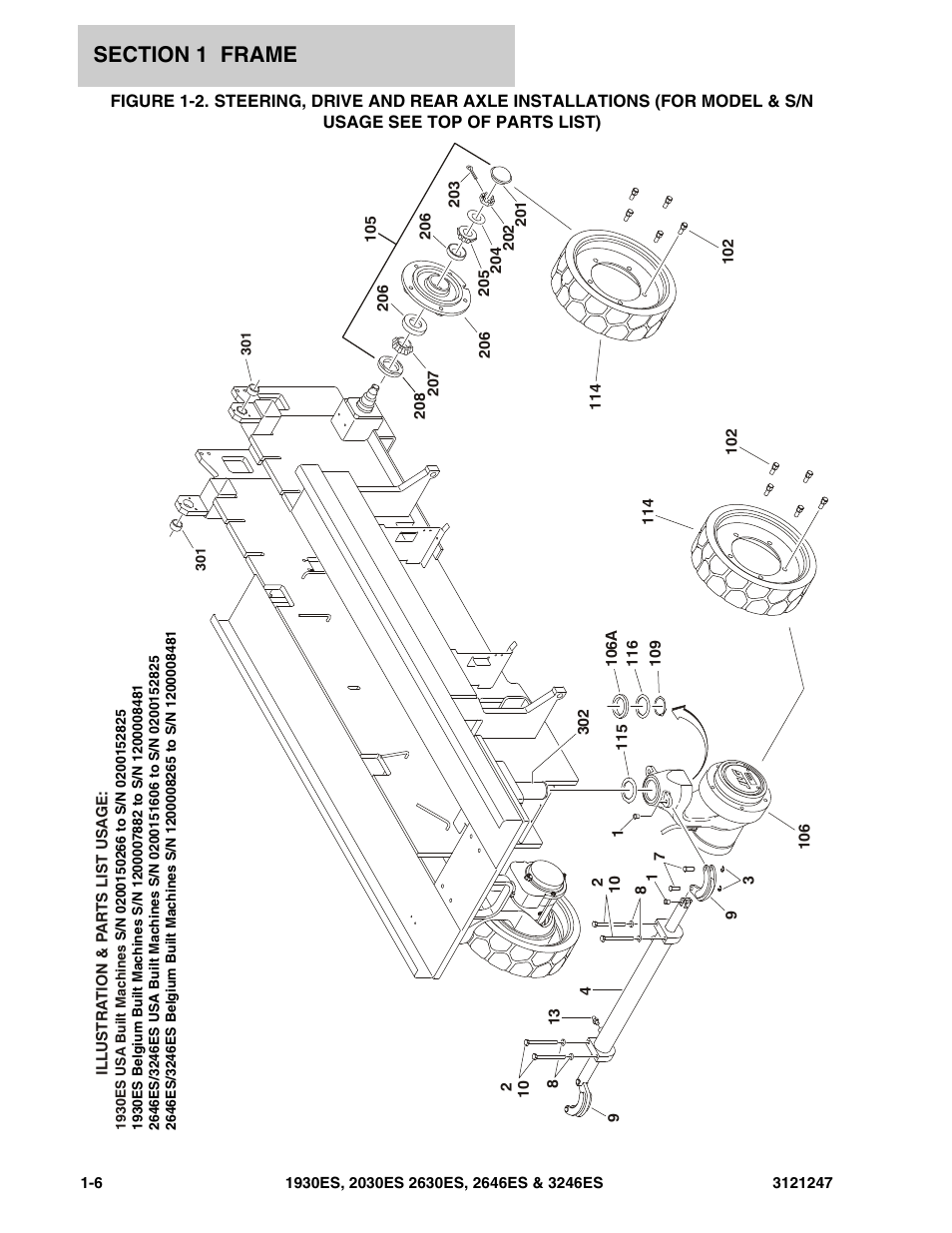 JLG 3246ES Parts Manual User Manual | Page 12 / 214