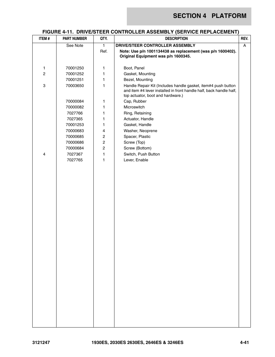 JLG 3246ES Parts Manual User Manual | Page 123 / 214