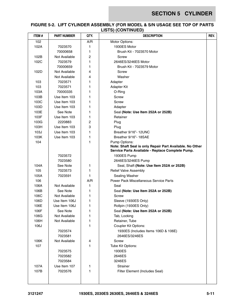 JLG 3246ES Parts Manual User Manual | Page 135 / 214