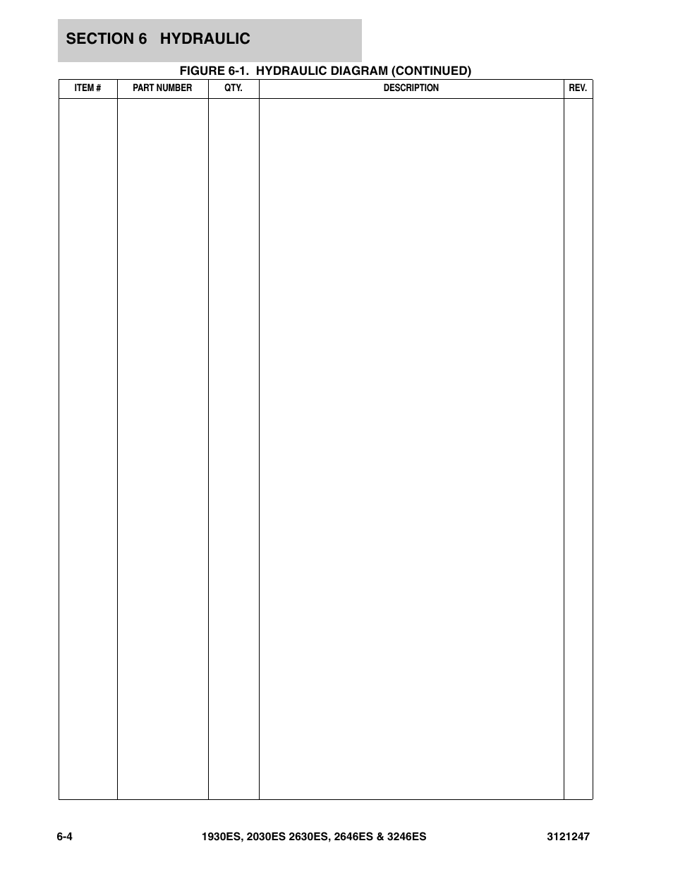 JLG 3246ES Parts Manual User Manual | Page 144 / 214