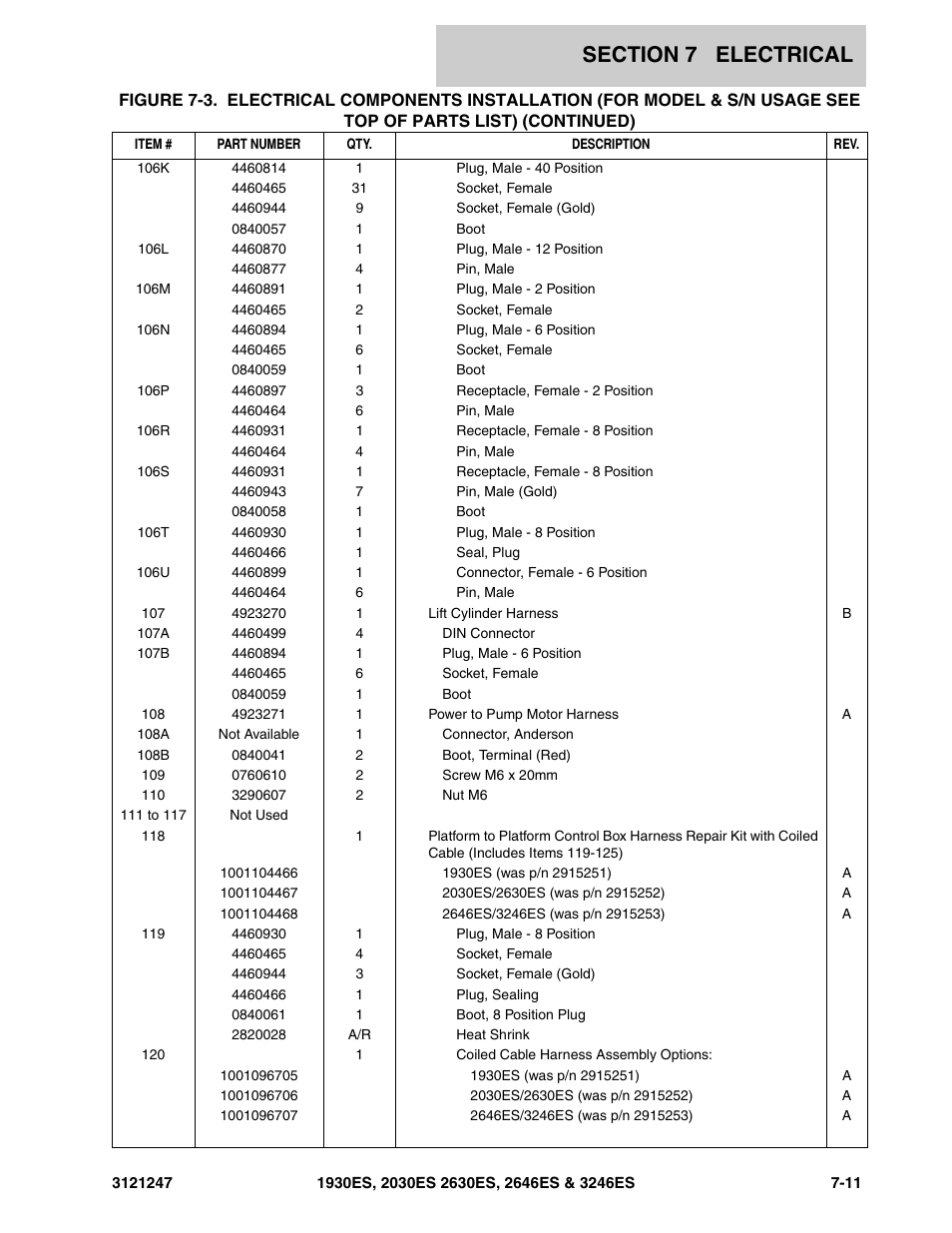 JLG 3246ES Parts Manual User Manual | Page 155 / 214