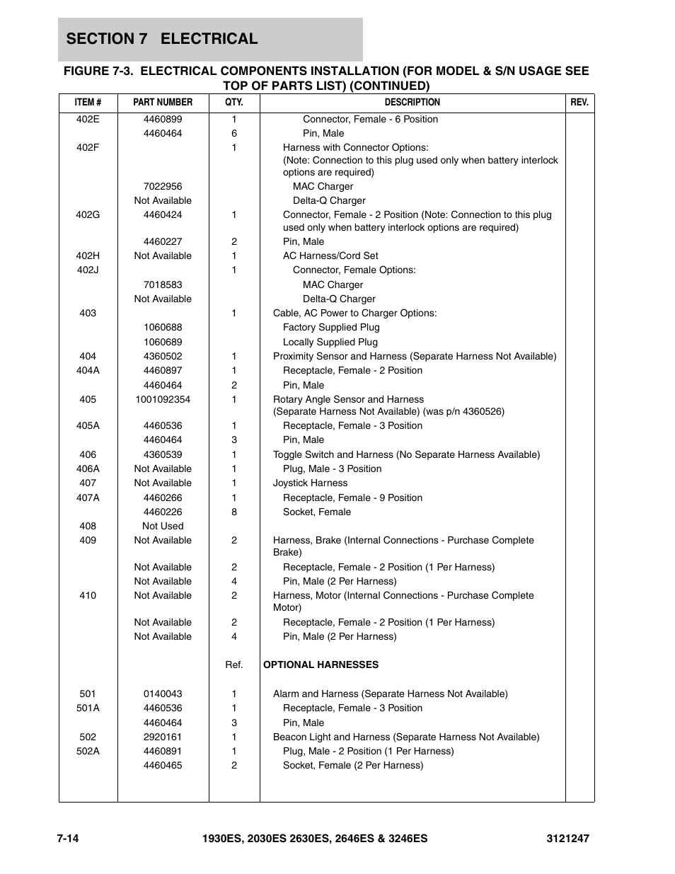 JLG 3246ES Parts Manual User Manual | Page 158 / 214