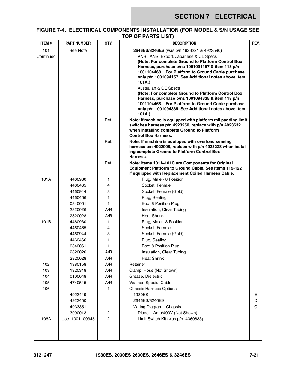 JLG 3246ES Parts Manual User Manual | Page 165 / 214